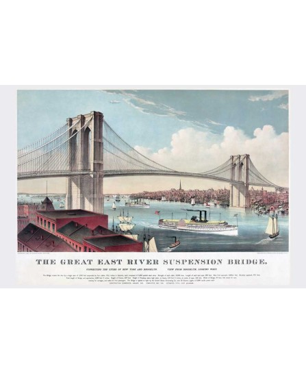Ню Йорк - Brooklyn Bridge (1883) Ню Йорк - Brooklyn Bridge (1883)
