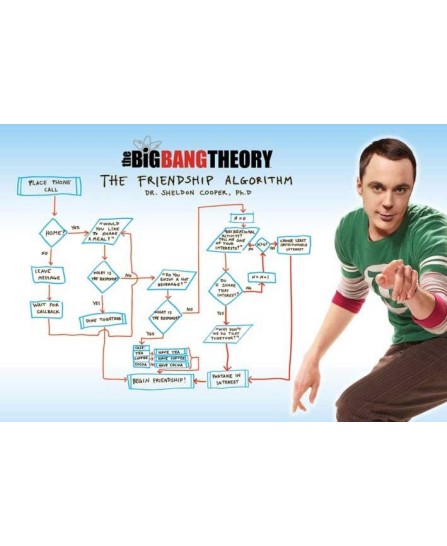 The Big Bang Theory (Friendship Algorithm) The Big Bang Theory (Friendship Algorithm)