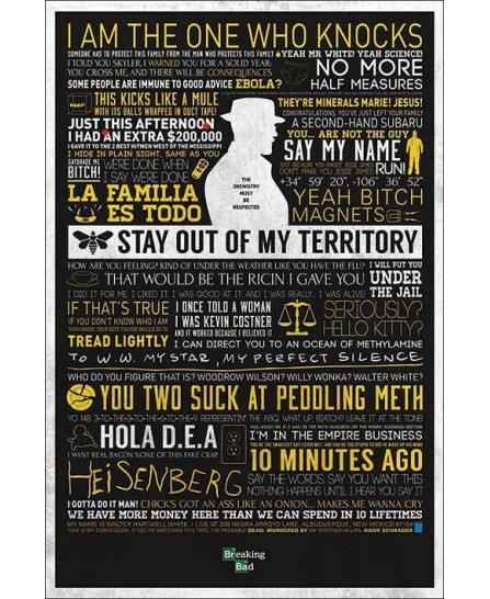 Breaking Bad (typographic) Breaking Bad (typographic)