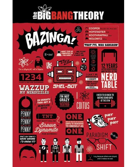 The Big Bang Theory (infographic) The Big Bang Theory (infographic)