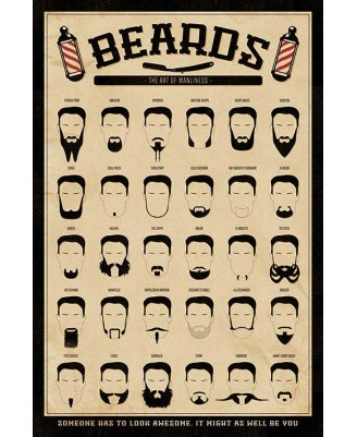 Beards (The Art of Manliness)