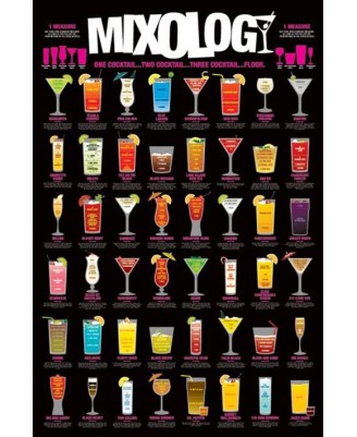 Mixology - Bar Poster Mixology - Bar Poster