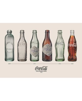 Coca-Cola (Bottle Evolution) Coca-Cola (Bottle Evolution)
