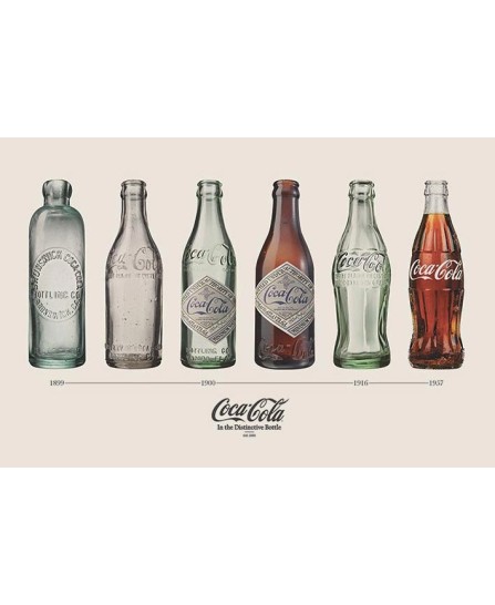 Coca-Cola (Bottle Evolution) Coca-Cola (Bottle Evolution)