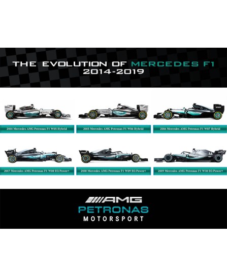 Мерцедес AMG F1 2014-2019 Мерцедес AMG F1 2014-2019